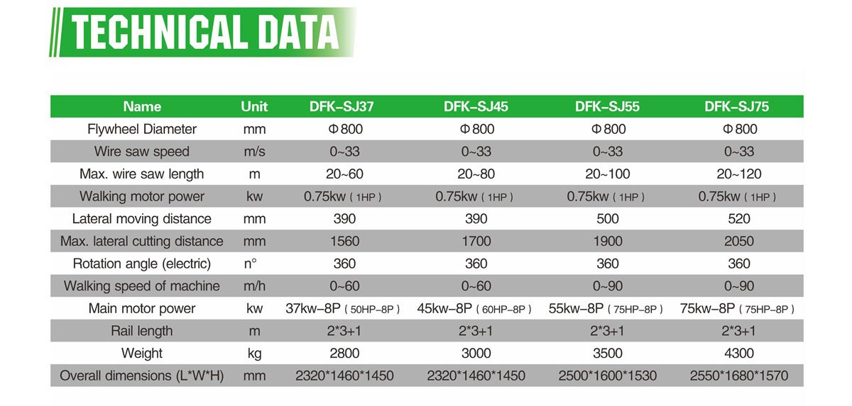 28Wire-Saw-Machine04